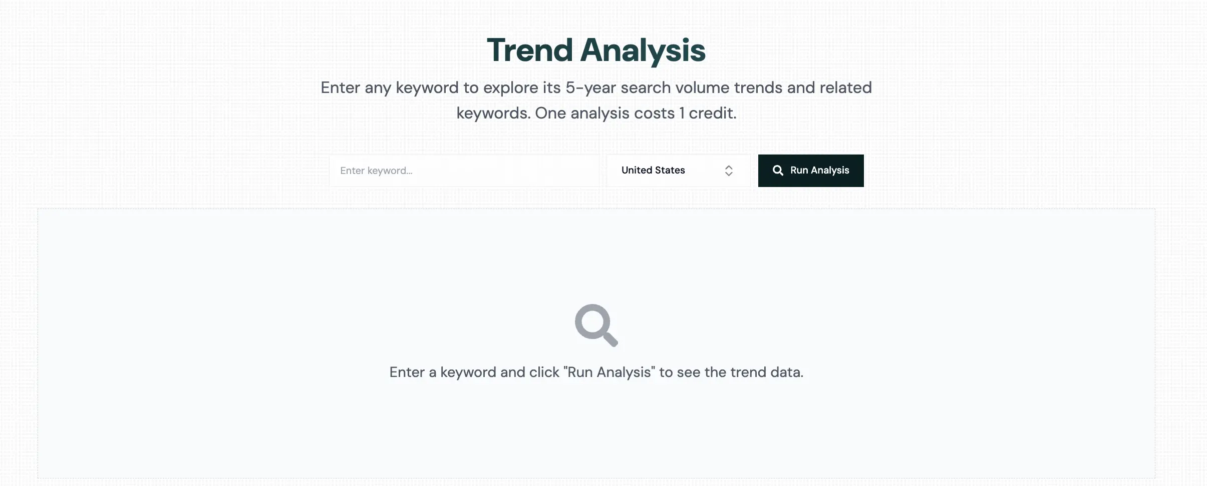 trend analysis by risingtrends.co