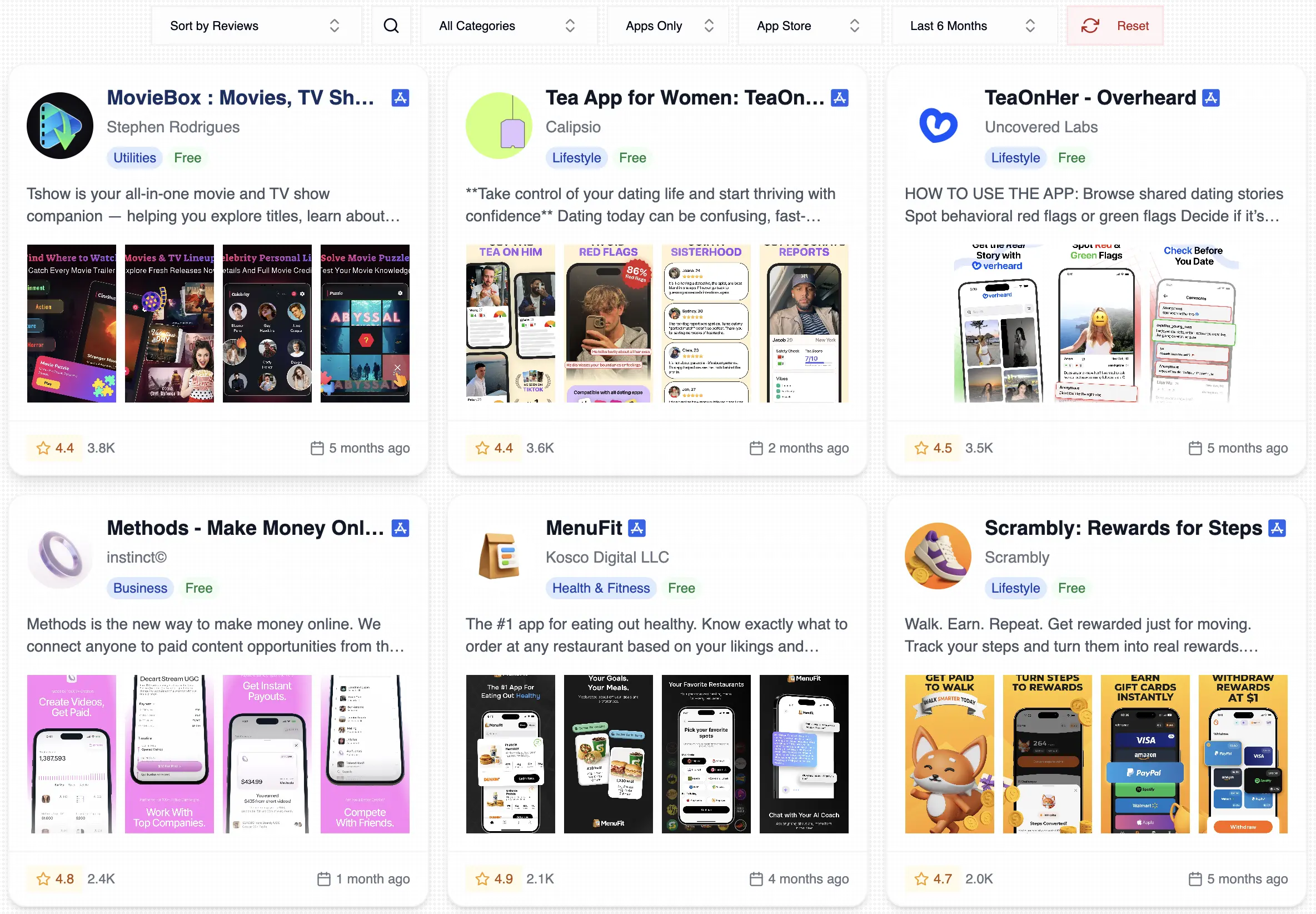 Trending Apps Dashboard