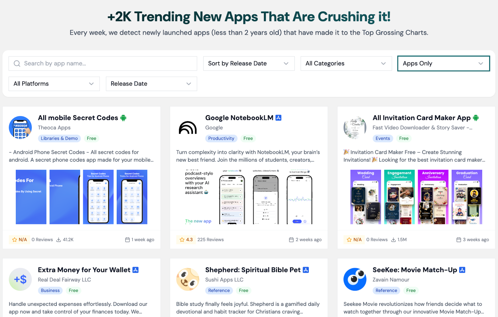 rising trends apps