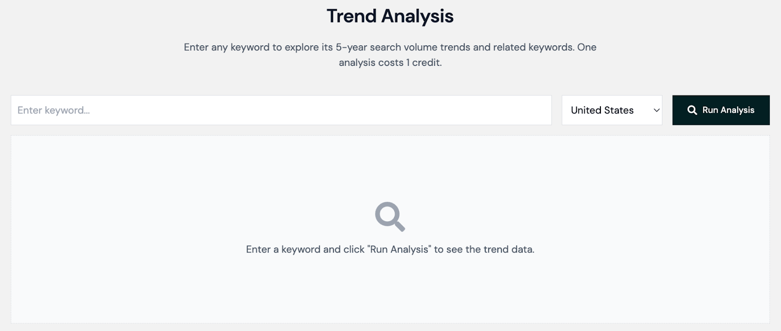 trend analysis by risingtrends.co