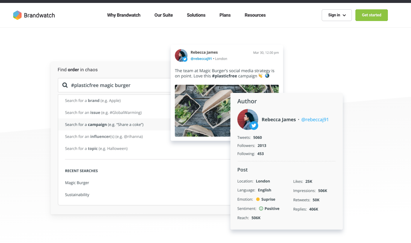 brandwatch