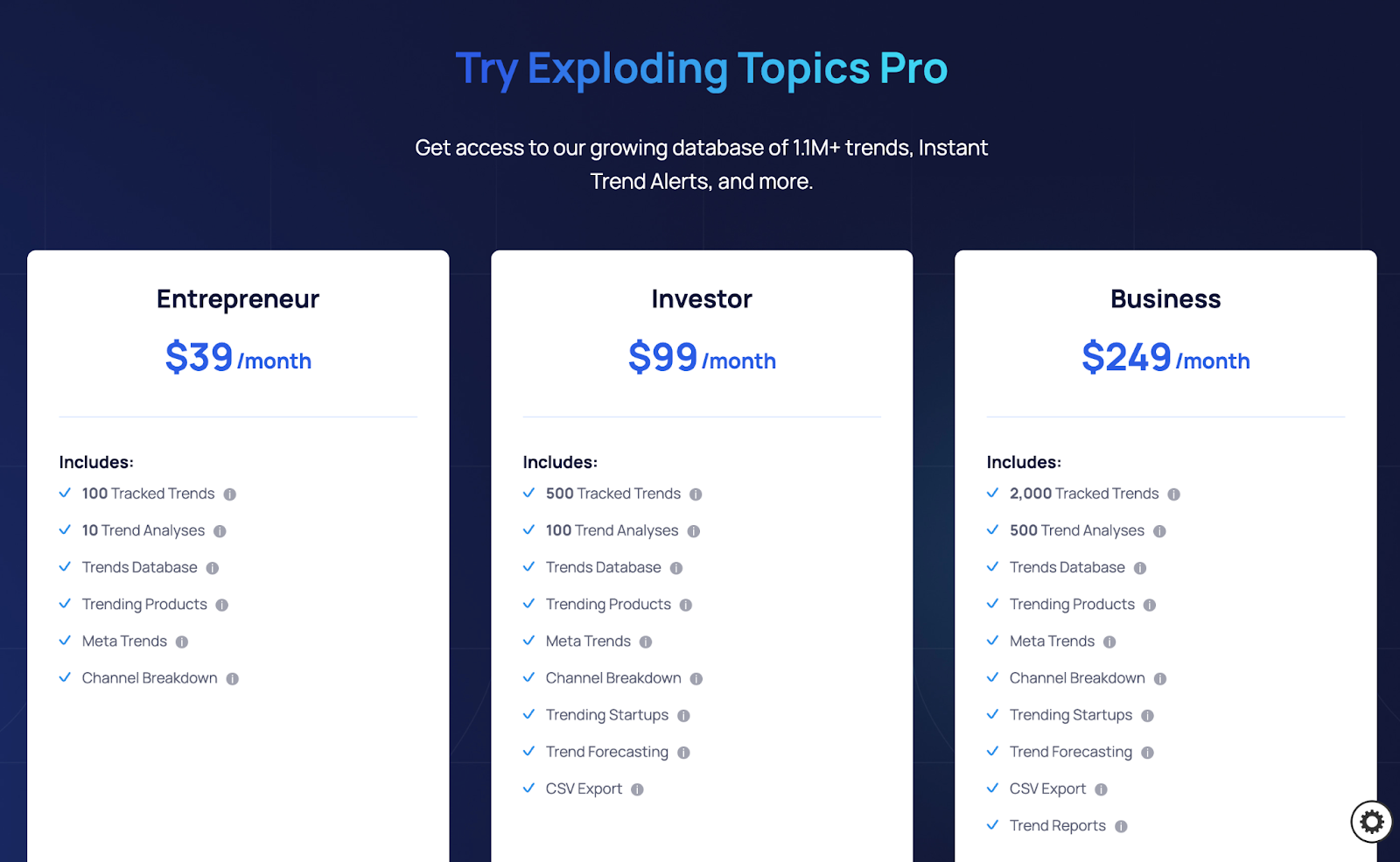 exploding topics pricing
