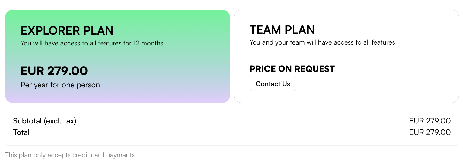 trendwatching pricing
